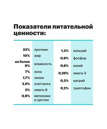 KARMY Dry food for dogs hypoallergenic with lamb 2 kg - Buy Online on GoSupps.com