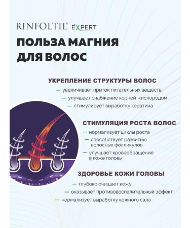 Rinfoltil Magnesium oil from falling out and for hair growth spray - Buy Online on GoSupps.com