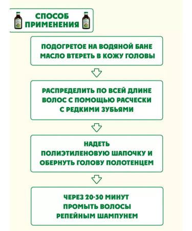 mirrolla Burdock hair with vitamins A and e 100ml 2 pcs - Buy Online on GoSupps.com