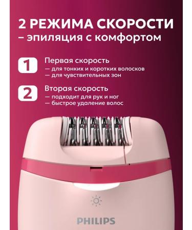 PHILIPS Body epalator Bre285 00 - Buy Online on GoSupps.com