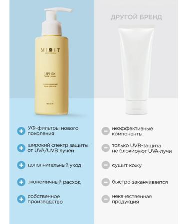 MIXIT Sunscreen body cream from tanning SPF 50 150 ml - Buy Online on GoSupps.com