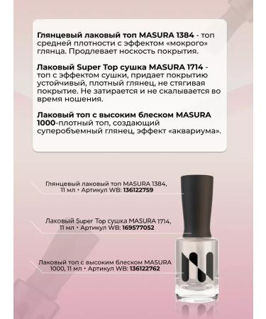 masura Lacquer of dairy rivers - Buy Online on GoSupps.com