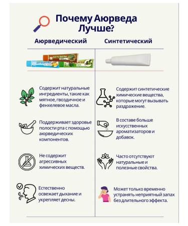 Day 2 Day Care Fresh set of toothpaste 2x100g - Buy Online on GoSupps.com