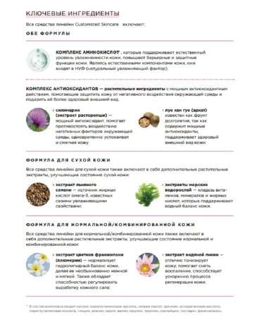 MKay Gel foam for washing and cleansing MK Customized - Buy Online on GoSupps.com