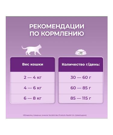 PURINA ONE Dry food for fastidious cats duck and liver 750 g - Buy Online on GoSupps.com