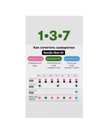 VT Cosmetics Intensive Booser-Sumer with microeles Reedle Shot 50 - Buy Online on GoSupps.com