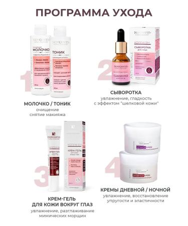 Novosvit Cream-gel for the skin around the eyes from wrinkles 30 ml - Buy Online on GoSupps.com