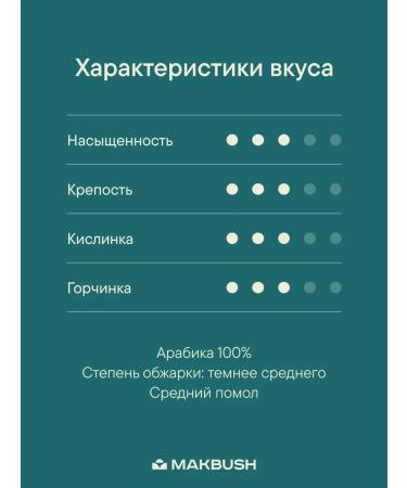 MACBUSH Ground coffee Versailles 500 g 2 packs of 250 g - Buy Online on GoSupps.com