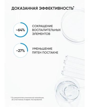 ICON SKIN Facial peeling 18% of acne and inflammation - Buy Online on GoSupps.com