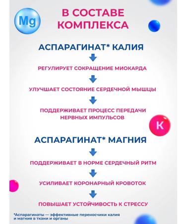 Consumed Potassium magnesium + vitamin B6 for the heart and blood vessels - Buy Online on GoSupps.com