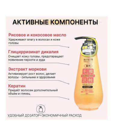 Junlove Shampoo for strengthening and growth of hair against dandruff 500 ml - Buy Online on GoSupps.com