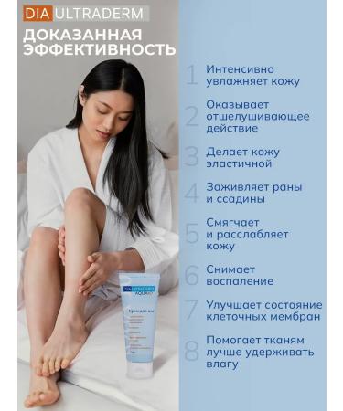 Diaultraderm cream Aqua 10 75ml - Buy Online on GoSupps.com