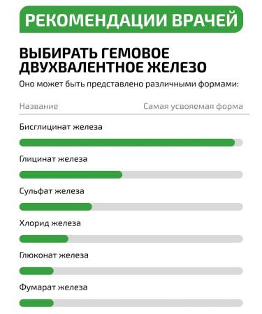 VIDAMIN EXTRA Iron Vitamins HEALAT BISGLICINATE IRON FERRUM 1 pcs - Buy Online on GoSupps.com