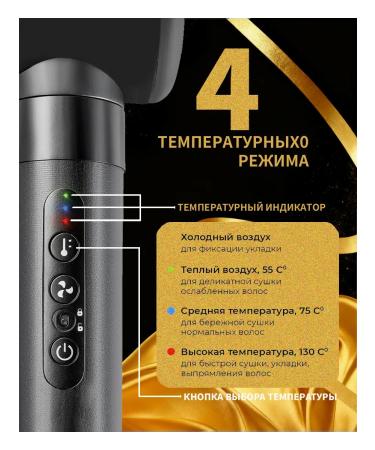 yoodragons Feng Stayler for Hair Professional with nozzles 7V1 - Buy Online on GoSupps.com