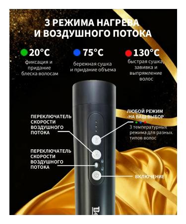 yoodragons Feng Stayler for Hair Professional with nozzles 7V1 - Buy Online on GoSupps.com