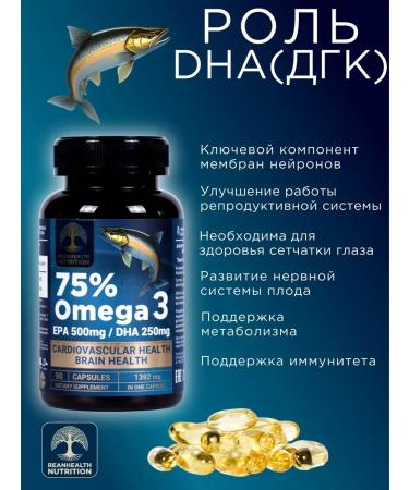REANHEALTH NUTRITION Omega 3 capsules ultra 1400 mg - Buy Online on GoSupps.com