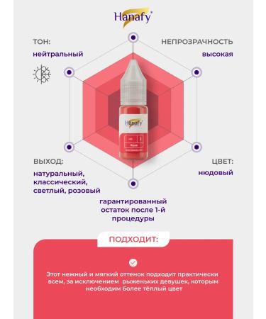 Hanafy Hanafi Pigment for permanent lip makeup No. 2 rose - Buy Online on GoSupps.com