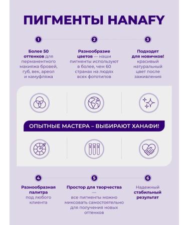 Hanafy Hanafi Pigment for permanent lip makeup No. 5 Strawberry - Buy Online on GoSupps.com