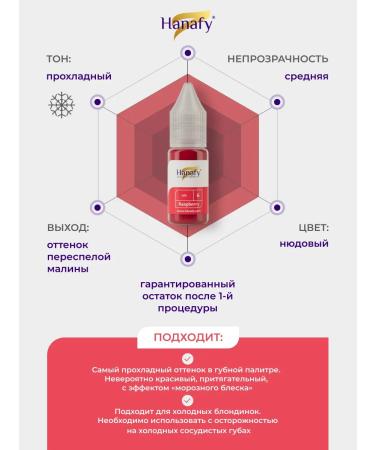Hanafy Hanafi Pigment for permanent lip makeup No. 6 Raspberry - Buy Online on GoSupps.com