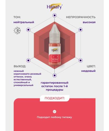 Hanafy Hanafi Pigment for permanent lip makeup No. 9 Soft Beige - Buy Online on GoSupps.com