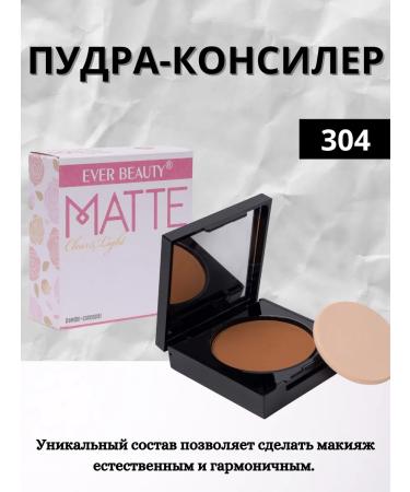 Petro cosmetics Facial blush dry