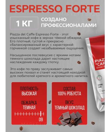 Piazza del Caffe Espresso Forte 1 kg coffee - Buy Online on GoSupps.com