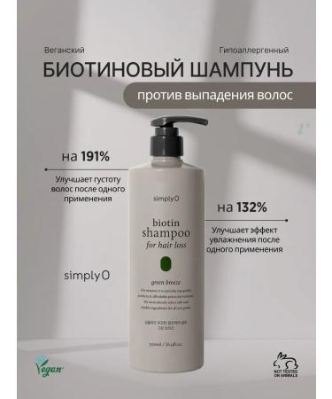 simplyO Biotin Shampoo hair loss