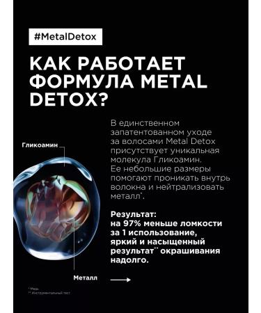 L'Oreal Professionnel Metal Detox hair shampoo with glycoamine 300 - Buy Online on GoSupps.com