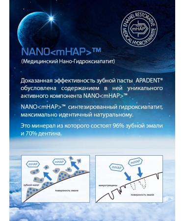 Apadent Toothpaste from caries Apadant Total Care 60g set 3 pcs - Buy Online on GoSupps.com