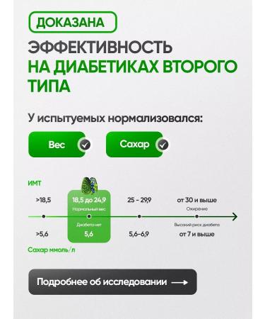 Live 200 Wheat Grase Vitgrass Detox - Buy Online on GoSupps.com