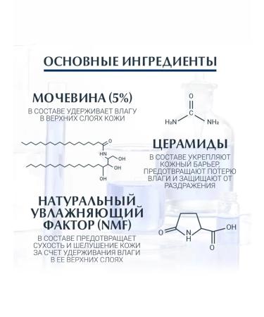 EUCERIN Moisturizer cream with 5% urea 450 ml - Buy Online on GoSupps.com