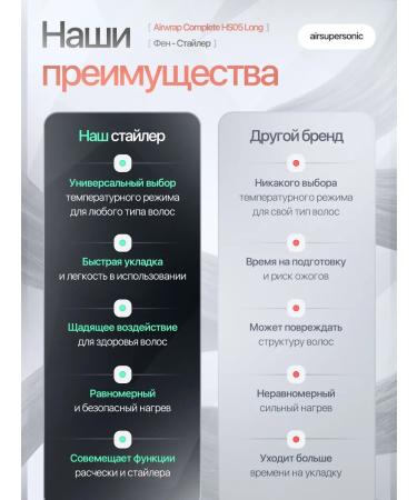 toptrend Dyson HS05 Long 6 Nozzles Hair - Buy Online on GoSupps.com