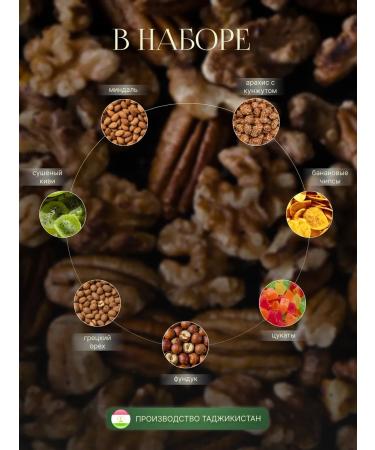 Nuts and dried fruits Set gift - Buy Online on GoSupps.com