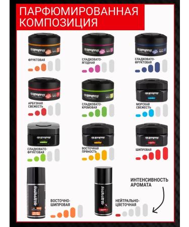 GUMMY PROFESSIONAL Hair gel with keratin 700 ml - Buy Online on GoSupps.com