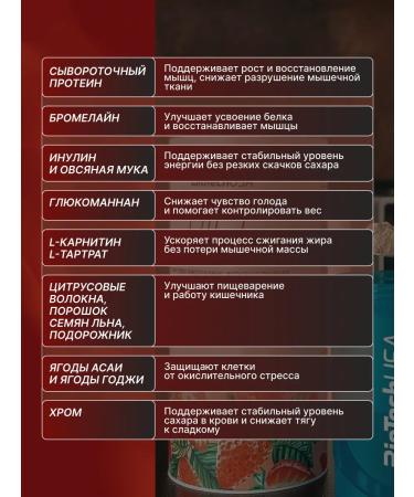 BioTechUSA Squirrel drink with diet shake 720 g. Strawberry - Buy Online on GoSupps.com