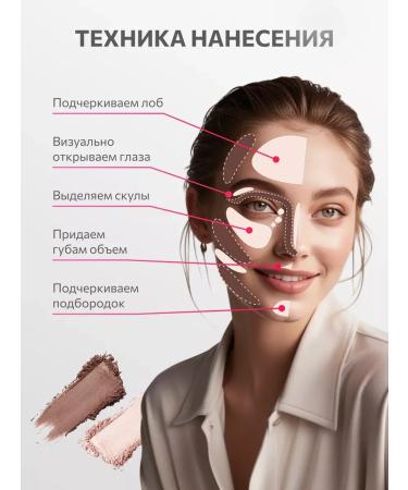 Highlighter Bronzer and sculptor Palette for contouring No. 003 - Buy Online on GoSupps.com