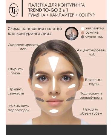 Palette for facial contouring for makeup tone 82 - Buy Online on GoSupps.com