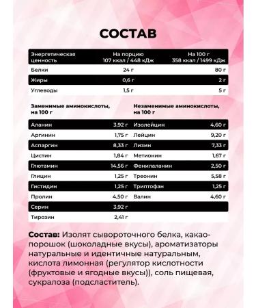 Wasolacating 100% Whey ISOLATE 900G strawberries - Buy Online on GoSupps.com