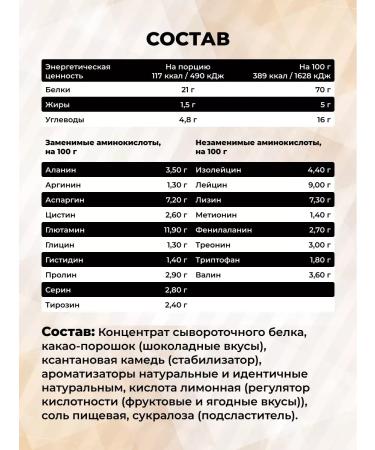 Protein serum Fast Whey without sugar 900 g coffee lactte - Buy Online on GoSupps.com