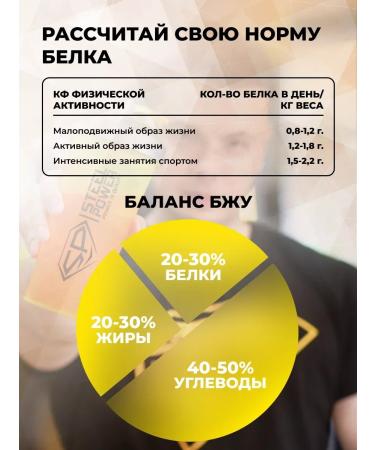 Protein serum Fast Whey without sugar 900 g coffee lactte - Buy Online on GoSupps.com