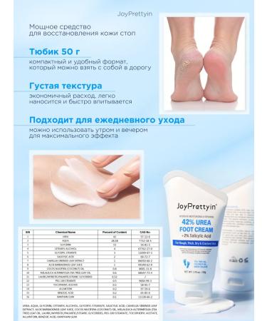 JoyPrettyin Feet cream with urea 40% of the cracks - Buy Online on GoSupps.com