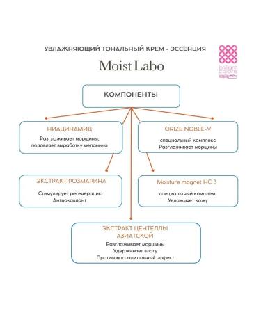 Meishoku Moisturizing tonal cream-session natural beige 30 g - Buy Online on GoSupps.com