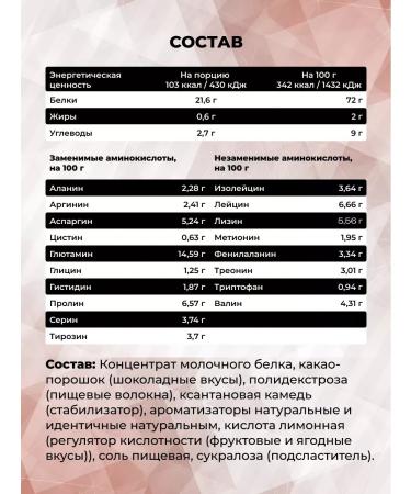 Casein protein Long Casein without sugar 450 g coffee chocolate - Buy Online on GoSupps.com