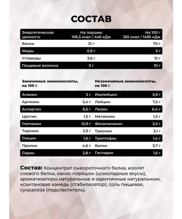 Protein complex Protein Shake 900g Chocolate - Buy Online on GoSupps.com