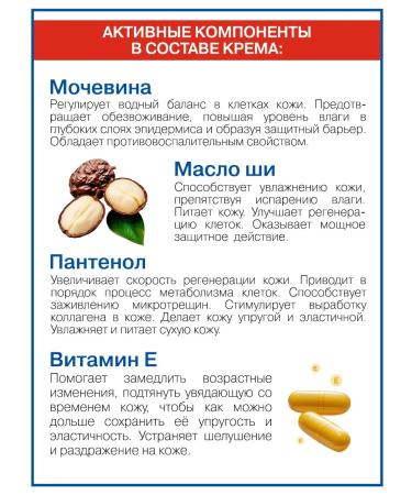 NANO-HEELS Toe cream with urea - Buy Online on GoSupps.com