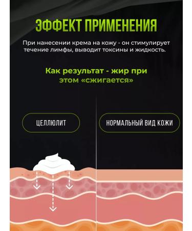 Vitex Anti -cellulite body cream massage - Buy Online on GoSupps.com