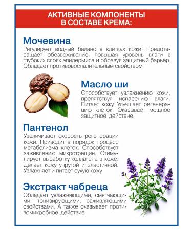 NANO-HEELS Leg cream with urea - Buy Online on GoSupps.com