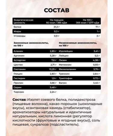 Soy protein ISO Vegetal vegetarian 450 gr twix - Buy Online on GoSupps.com