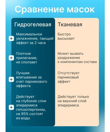 Eva Beauty Korean hydrogel face masks with a collagen 5 pcs - Buy Online on GoSupps.com