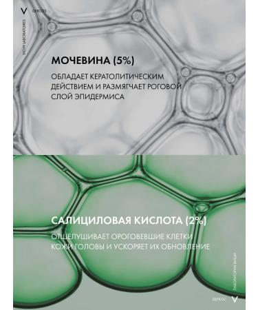 Vichy Dercos psolution shampoo from dandruff and psoriasis 200ml - Buy Online on GoSupps.com